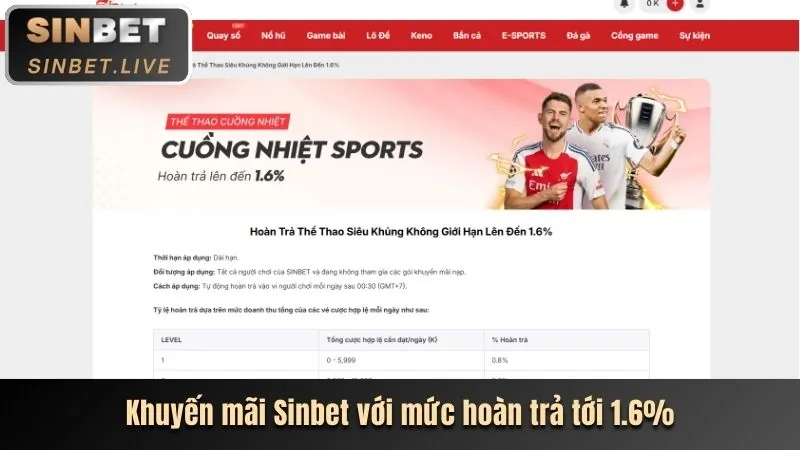 Tham gia VN999 ngay